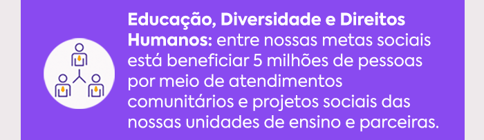 Educação, Diversidade e Direitos Humanos